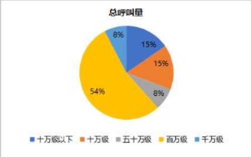 疫情期間人工智能服務(wù)機(jī)器人與數(shù)字文化創(chuàng)意內(nèi)容的融合應(yīng)用