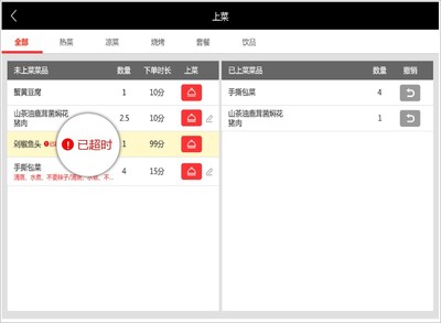 天財商龍餐飲管理系統V7 重塑餐廳管理的新玩法